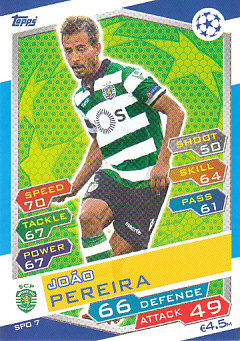 Joao Pereira Sporting CP 2016/17 Topps Match Attax CL #SPO07